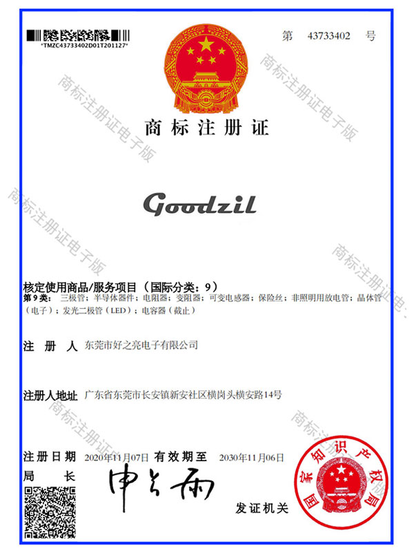 GOODZIL商标